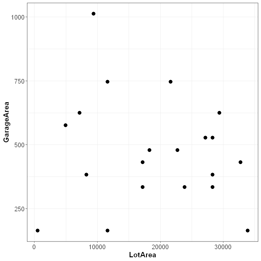 ../_images/decision_trees_18_1.png