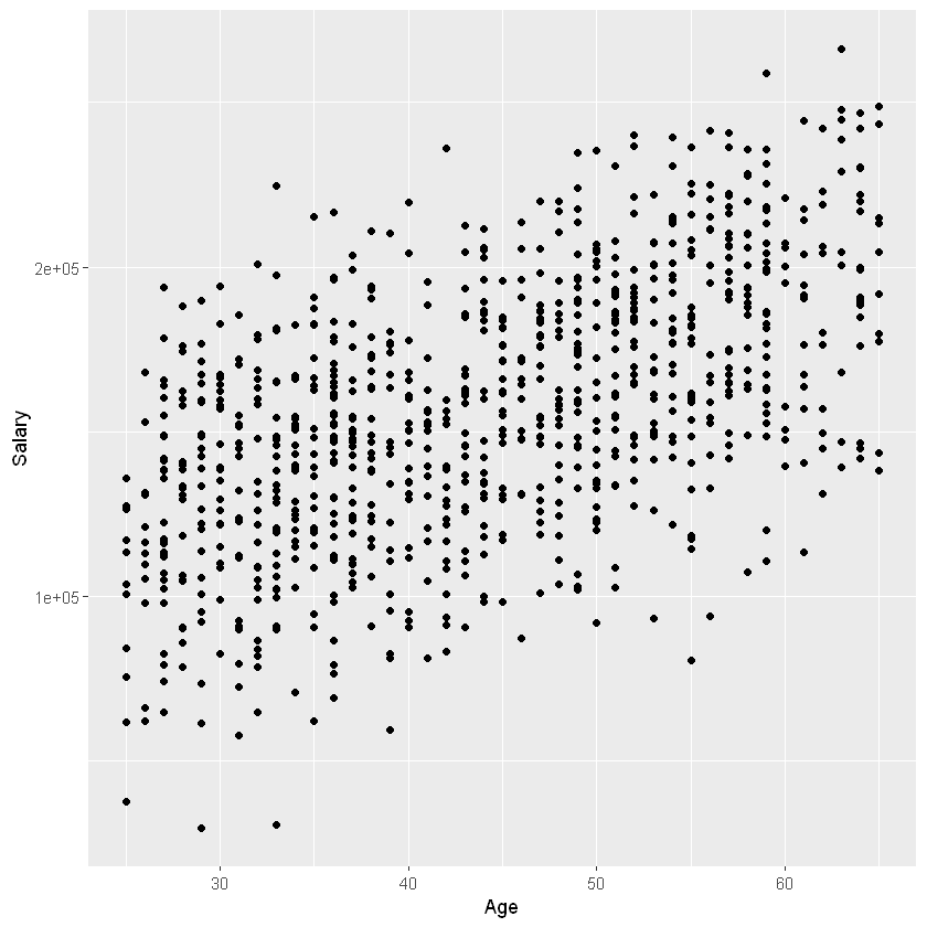 ../_images/ggplot_12_0.png