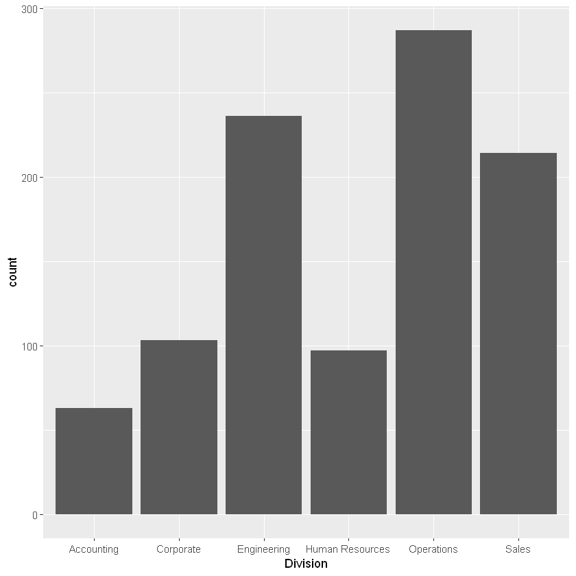 ../_images/ggplot_15_0.png