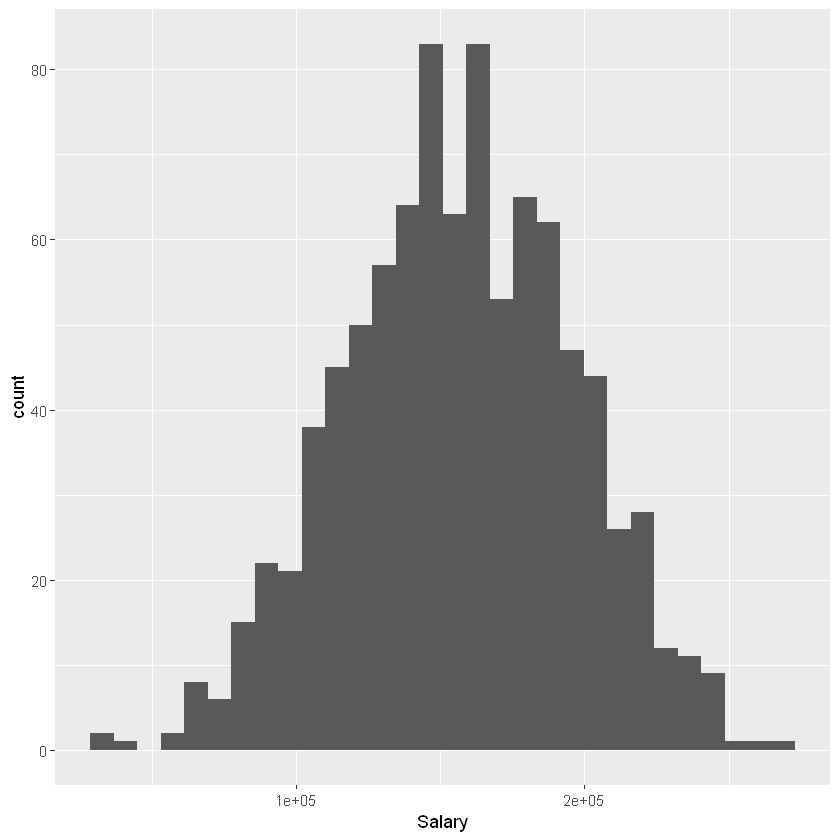 ../_images/ggplot_3_1.png