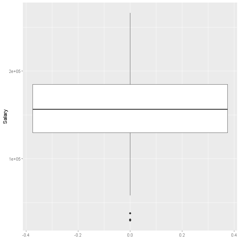 ../_images/ggplot_6_0.png