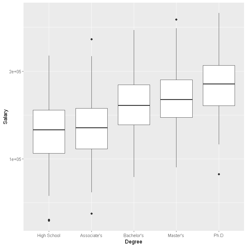 ../_images/ggplot_9_0.png